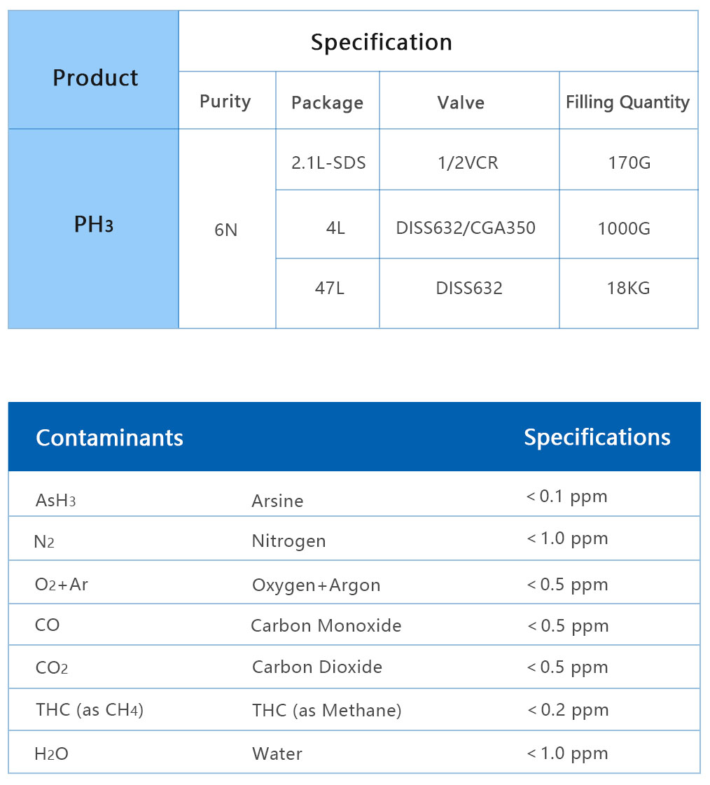 PH3-분자式xiangqing11