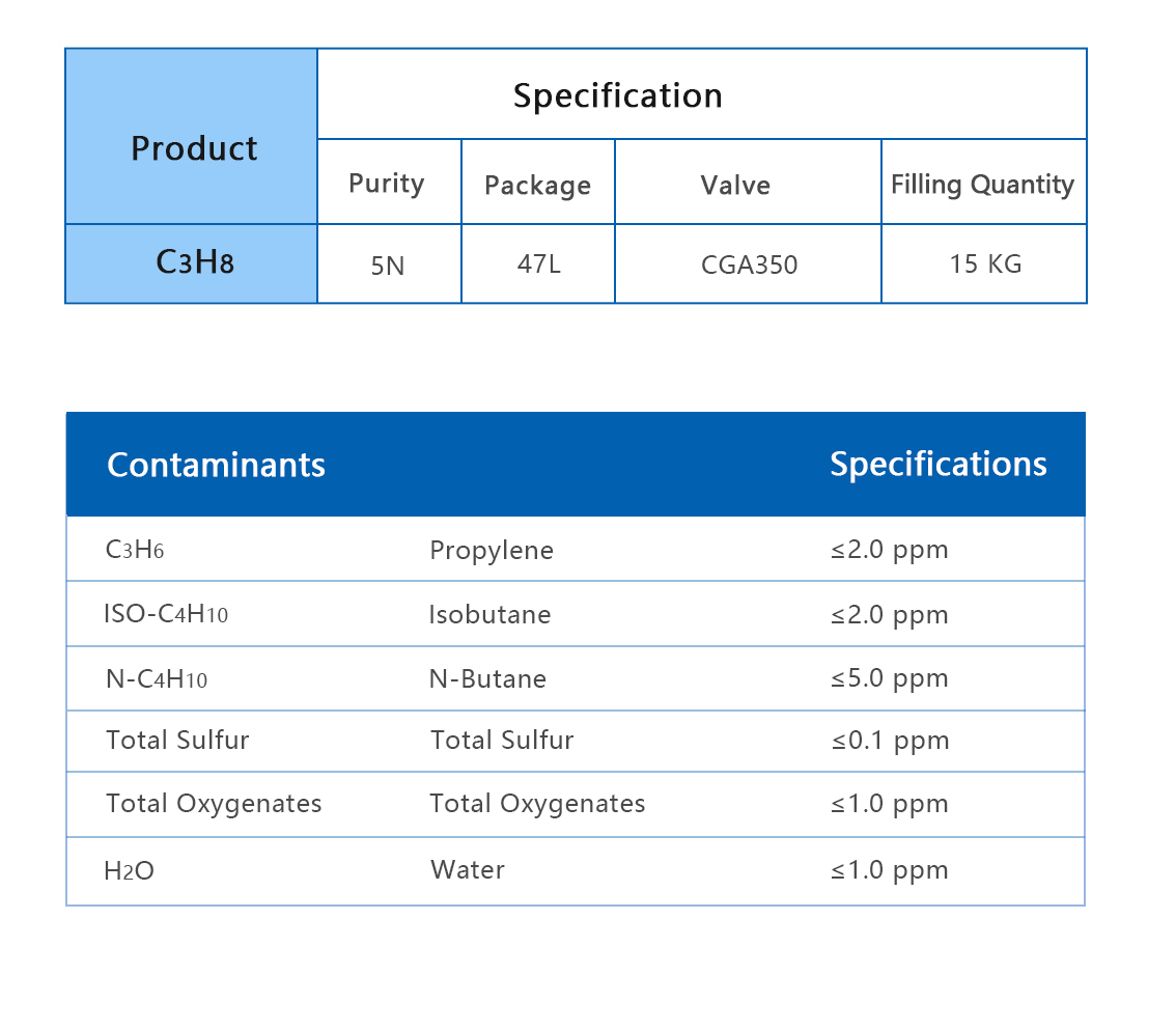 C3H8-분자式xiangqing