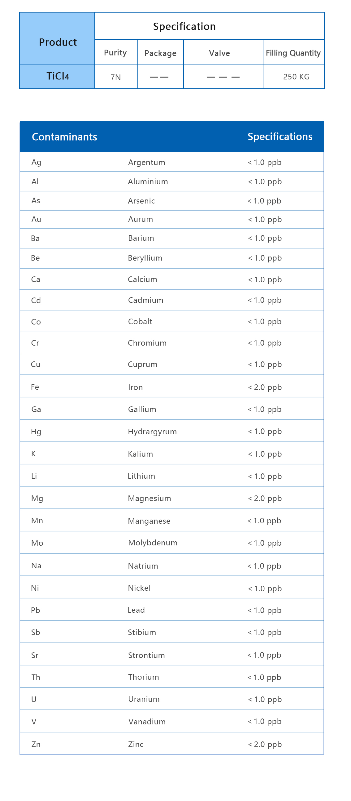 TiCl4-분자式xiangqing