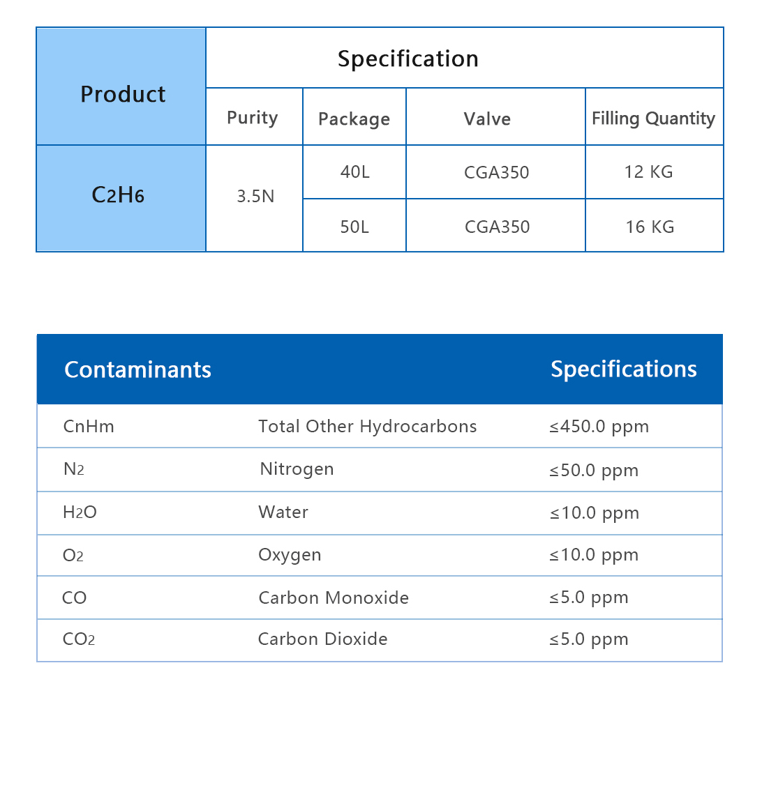 C2H6-분자式xiangqing