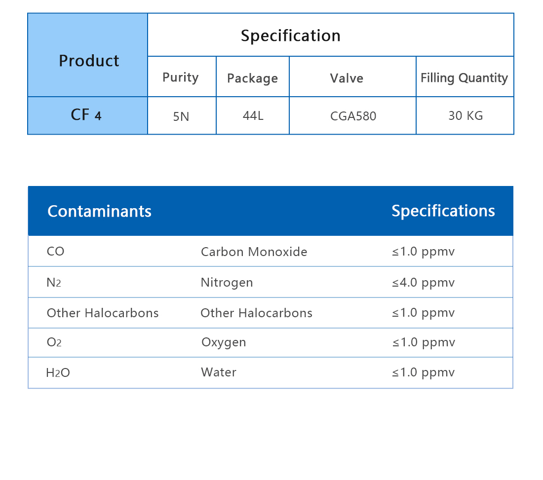 CF4-분자式xiangqing
